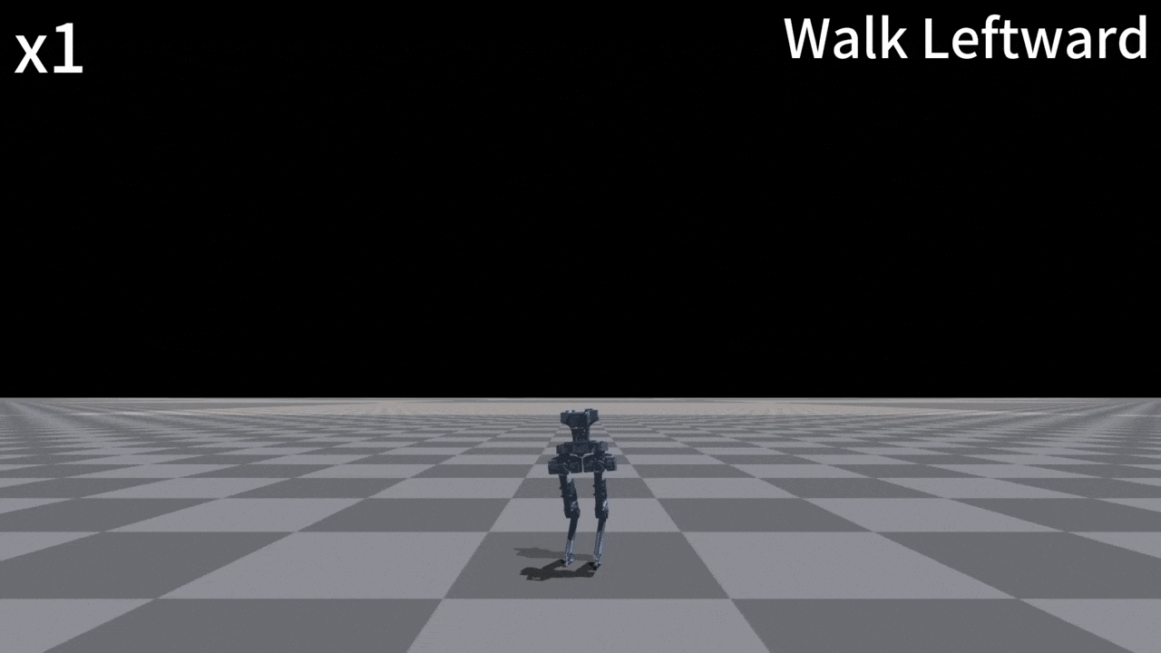 Heading Control Visualization