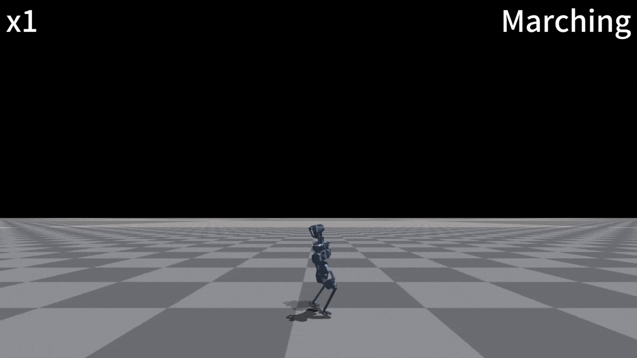 Heading Control Visualization