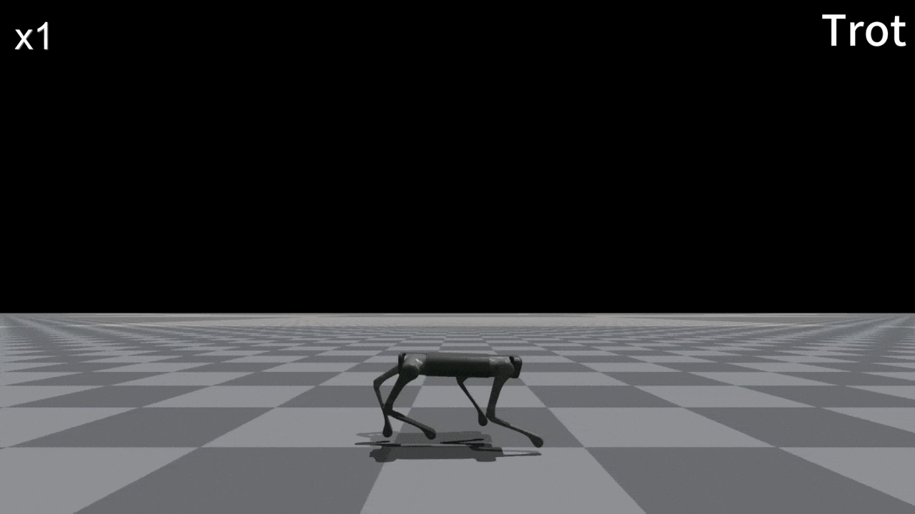 Heading Control Visualization